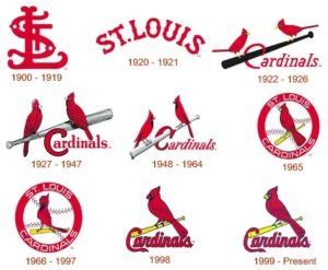 History of the St. Louis Cardinals (1875–1919) .